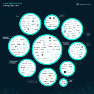 Global Maritime Tech Startup Map 2024